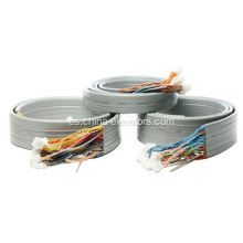 Soluciones de cables de viaje de ascensor